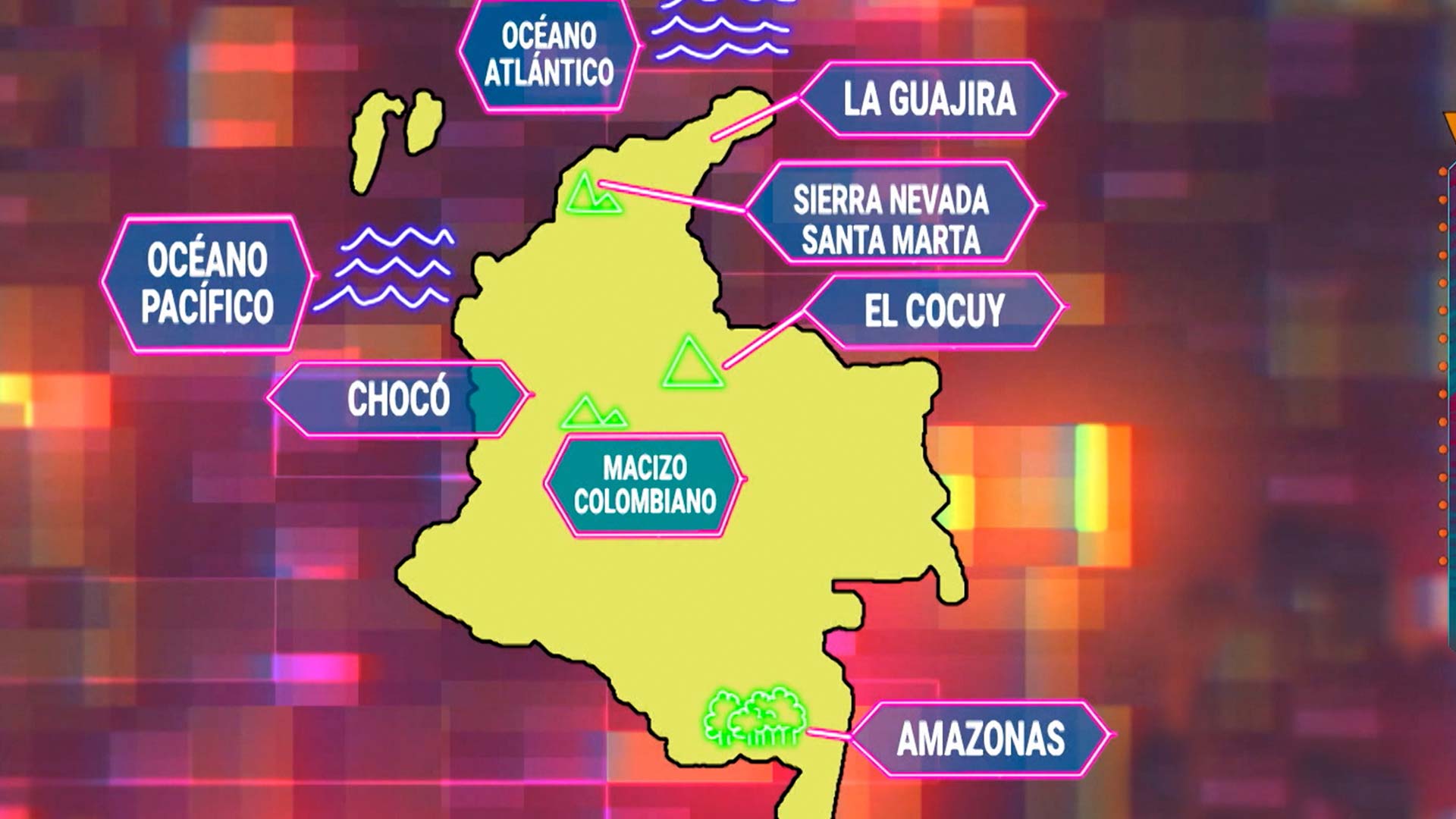Aprende a cuidar la selva amazonica, selva del amazonas, cuidar la selva del amazonas, reforestacion, cuidado del planeta, cuidado del medio ambiente, profe en tu casa, series educativas, señal colombia