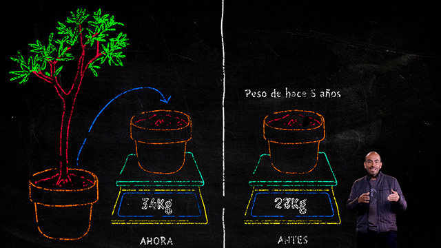 Mira el quinto capítulo de Embusters en la plataforma de streaming RTVCPlay