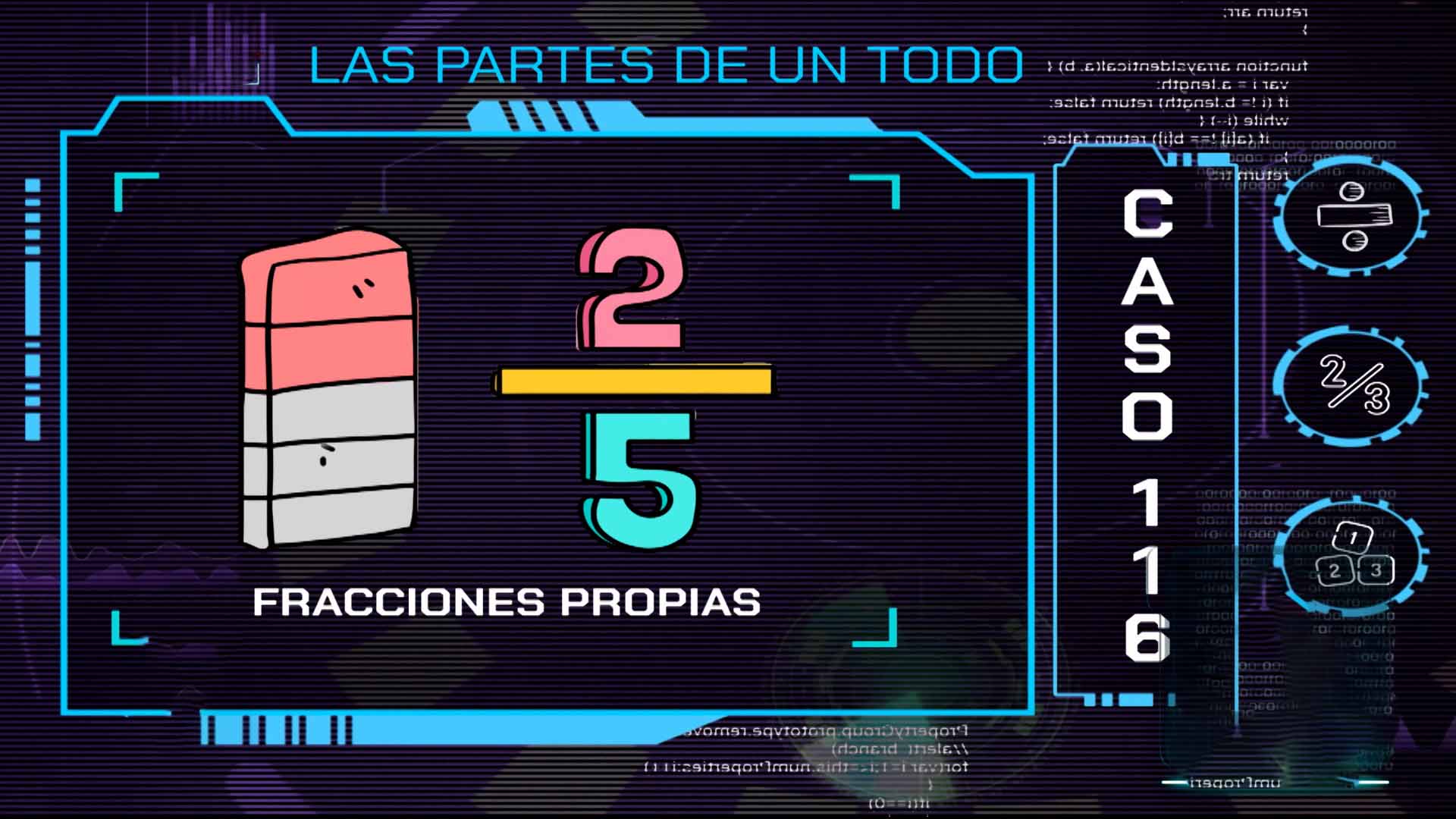 matematicas, aritmetica, ecuaciones, fracciones, aprender fracciones, series educativas, series para niños, series gratis, series educativas, ver profe en tu casa