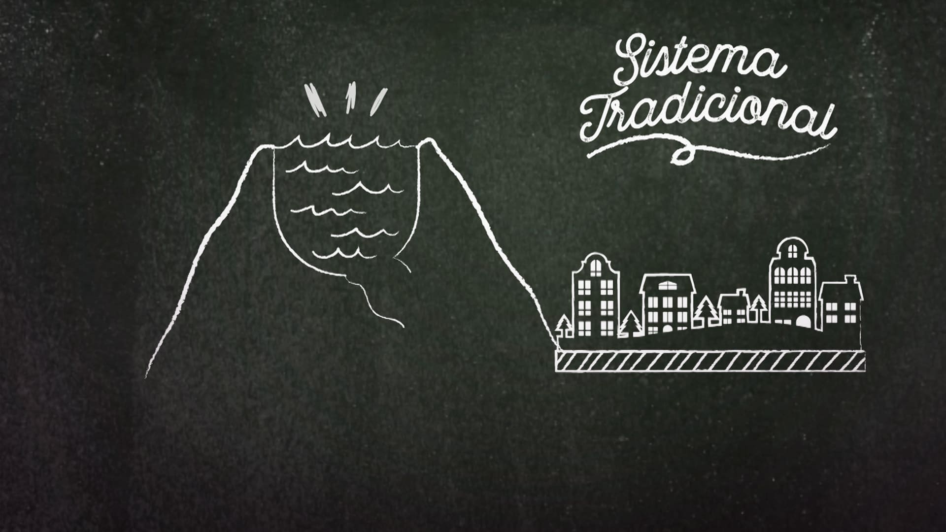 agua, rio, salud y bienestar, acueductos, tecnologia, series infantiles, series online, series para niños, series de señal colombia